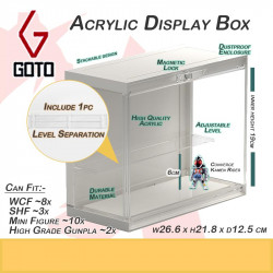 GOTO Mini Figure Acrylic Display Case / Box (S) GOTO Mini Figure Acrylic Display Case / Box (S)